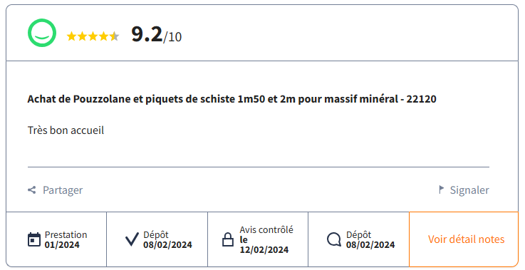 avis-clients-Piquets-schiste-1m50-2m